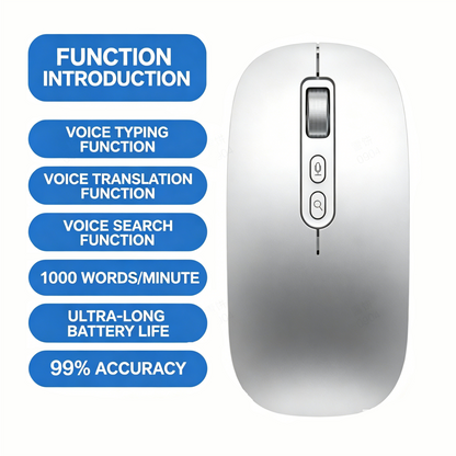 🖱️50% OFF! 💥 AI Smart Voice Wireless Mouse – 1600 Words/Min, Translation Hub, Ergonomic ✨