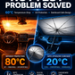 🔥Last Day 50% OFF - 2026 Upgraded Car Windshield Sun Shade Umbrella