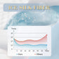 ⏰Last Day Sale 50% OFF🥰 ✨Summer Simple Ice Silk Quilt❄️ Ultra Cool Anti-Sweat Thin Quilt, Machine Washable Bedding