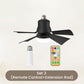 🔥Last Day Sale 65% OFF🥰 ✨2-in-1 Portable Ceiling Fan & Light 3 Speed Remote Timer