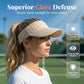 🏆BIG SALE BUY 1 FREE 1🎉Women's Breathable Knit Sun Visor Hat($8.99 / each)