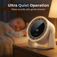 ⏰Last Day Sale 65% OFF Wall-Mount & Desktop Cooling Fan, 180° Rotatable Space-Saving Fan with Night Light