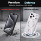 🔥Hot Sale Heavy Duty Anti-Drop Magnetic Phone Cover, Non-Slip Shock Resistant Protective Case Fit Magnetic Car Mount, Slim Daily Smartphone Shell