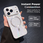 🔥Hot Sale Heavy Duty Anti-Drop Magnetic Phone Cover, Non-Slip Shock Resistant Protective Case Fit Magnetic Car Mount, Slim Daily Smartphone Shell